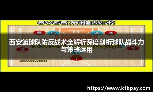 西安篮球队防反战术全解析深度剖析球队战斗力与策略运用