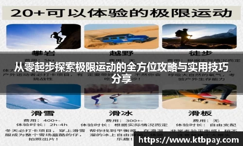 从零起步探索极限运动的全方位攻略与实用技巧分享