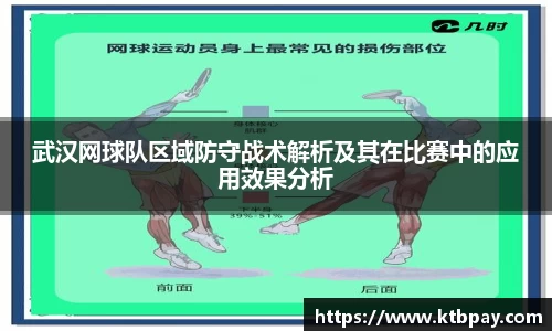 武汉网球队区域防守战术解析及其在比赛中的应用效果分析