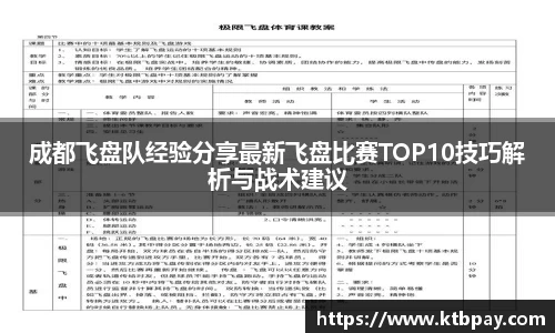 成都飞盘队经验分享最新飞盘比赛TOP10技巧解析与战术建议