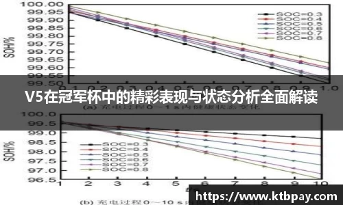 必一运动