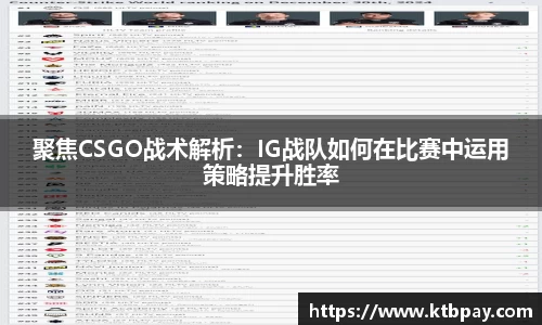 聚焦CSGO战术解析：IG战队如何在比赛中运用策略提升胜率