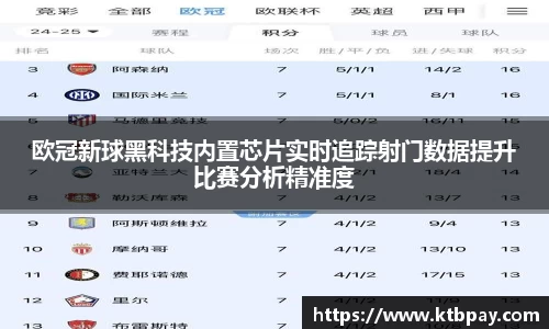 欧冠新球黑科技内置芯片实时追踪射门数据提升比赛分析精准度