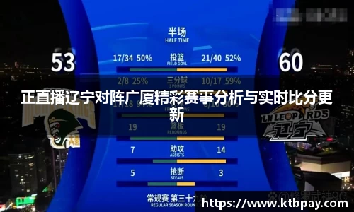 正直播辽宁对阵广厦精彩赛事分析与实时比分更新