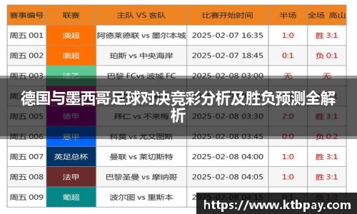 德国与墨西哥足球对决竞彩分析及胜负预测全解析