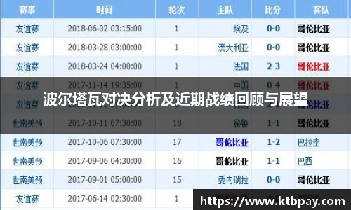 波尔塔瓦对决分析及近期战绩回顾与展望